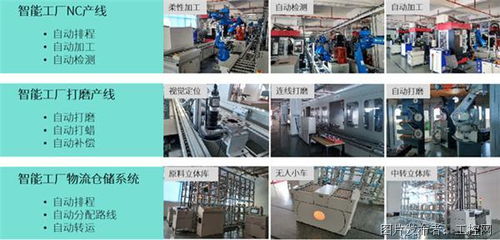 基于信息模型的MES及RPAS共融驱动的智慧工厂实施方案咨询